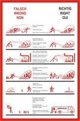 Brandschutzschild Sicherheitsaushang "Löschanleitung", mehrsprachig (deutsch, englisch, französisch), Kunststoff 1 mm, 200 x 300 mm 