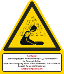 Warnschild ( KOMBI ) Warnung vor Erstickungsgefahr + Löschvorgang von innen 