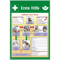 Schild "Anleitung zur Ersten Hilfe",Kunststoff, Größe 400 x 562 mm 